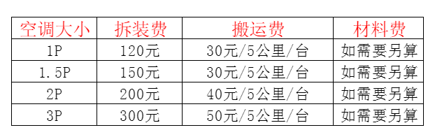 柳城空调移机及费用电话在哪里找